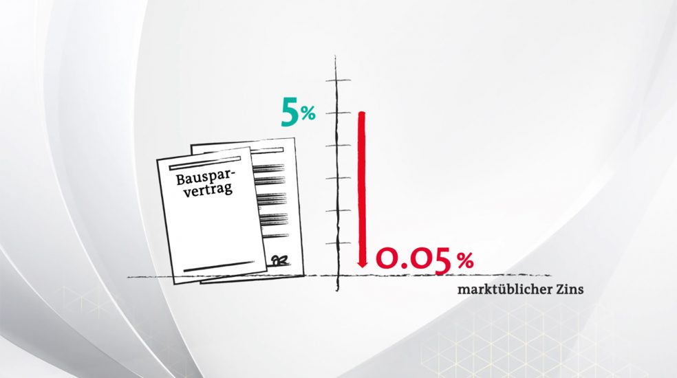 plusminus, Wirtschaftsmagazin